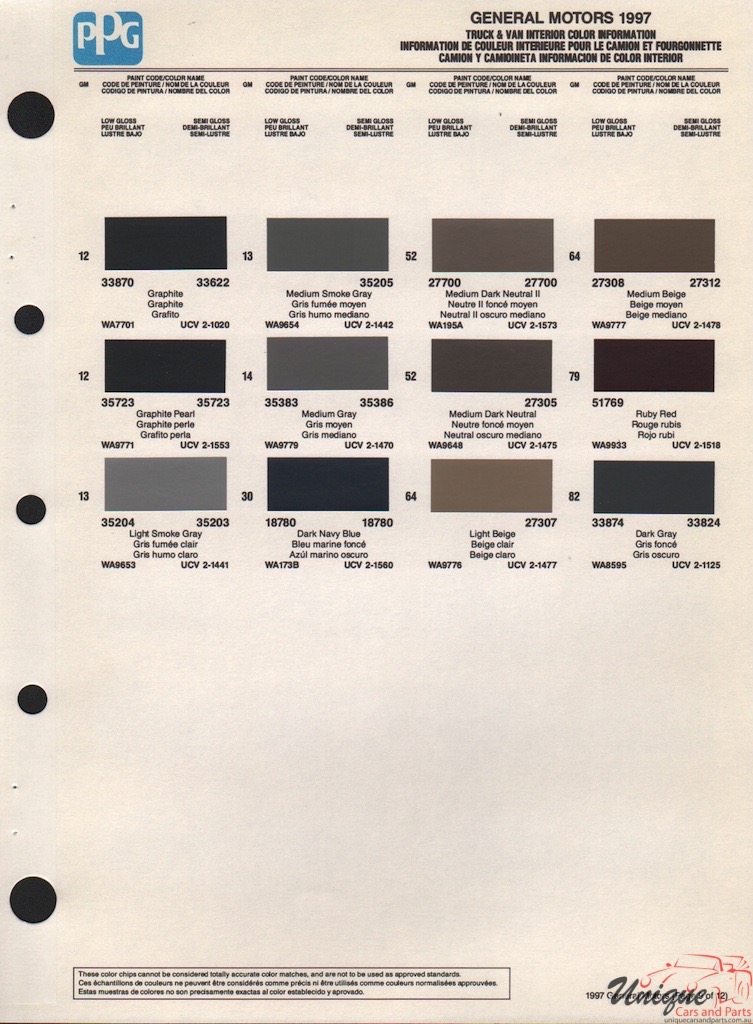 1997 GM Truck Van Paint Charts PPG 1